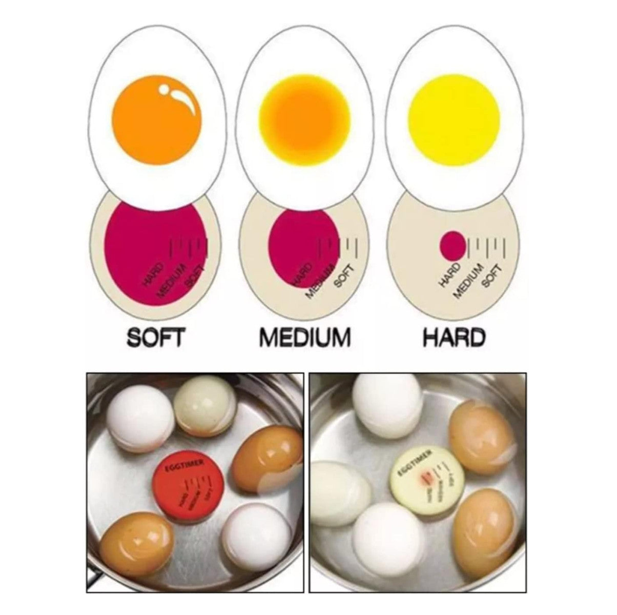 Huevo Medidor Temporizador De Cocción