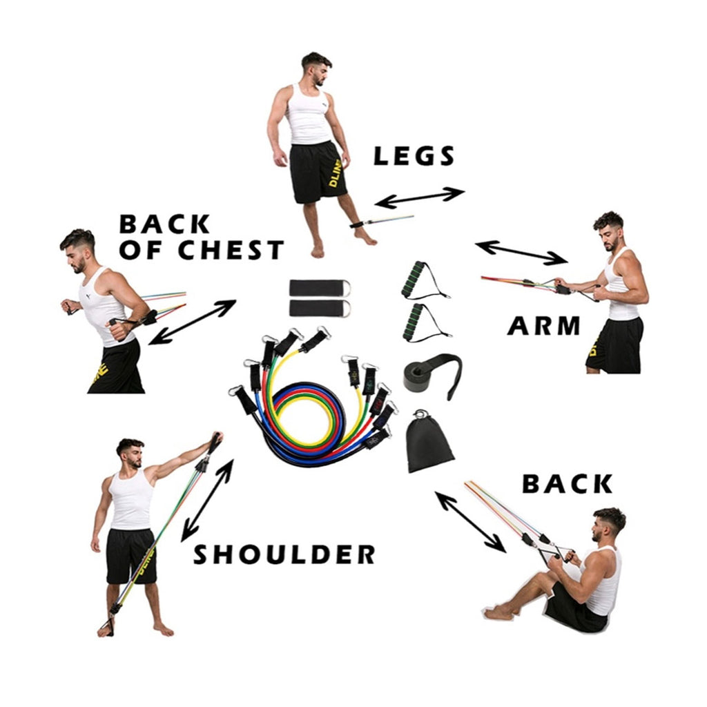 Bandas Elasticas de Resistencia set x 11