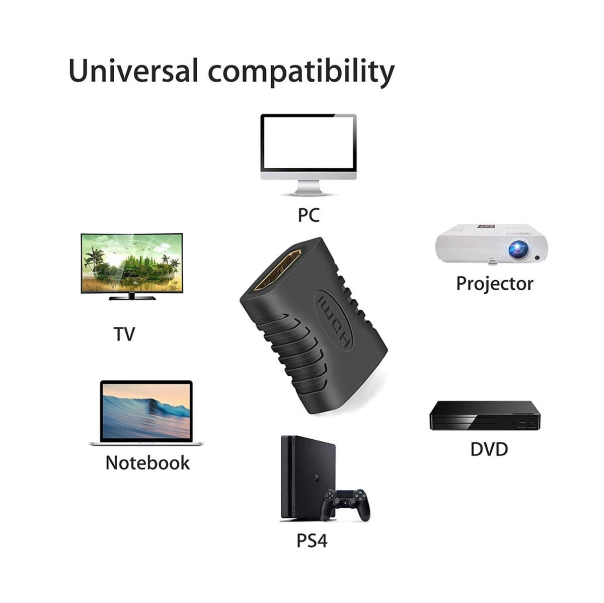 Unión / Empalme Hdmi A Hdmi 1080p Hembra
