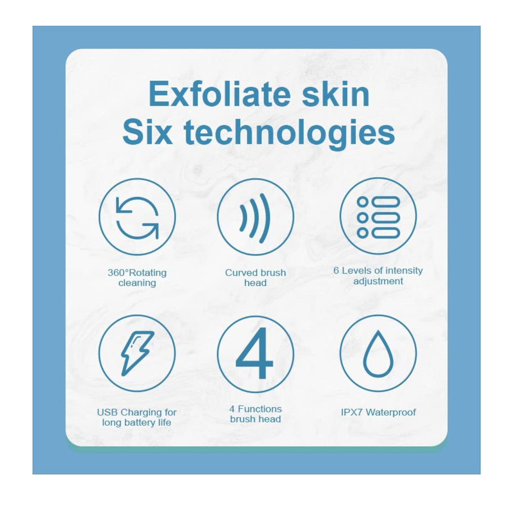 Cepillo De Ducha Electrico Espalda 5-1