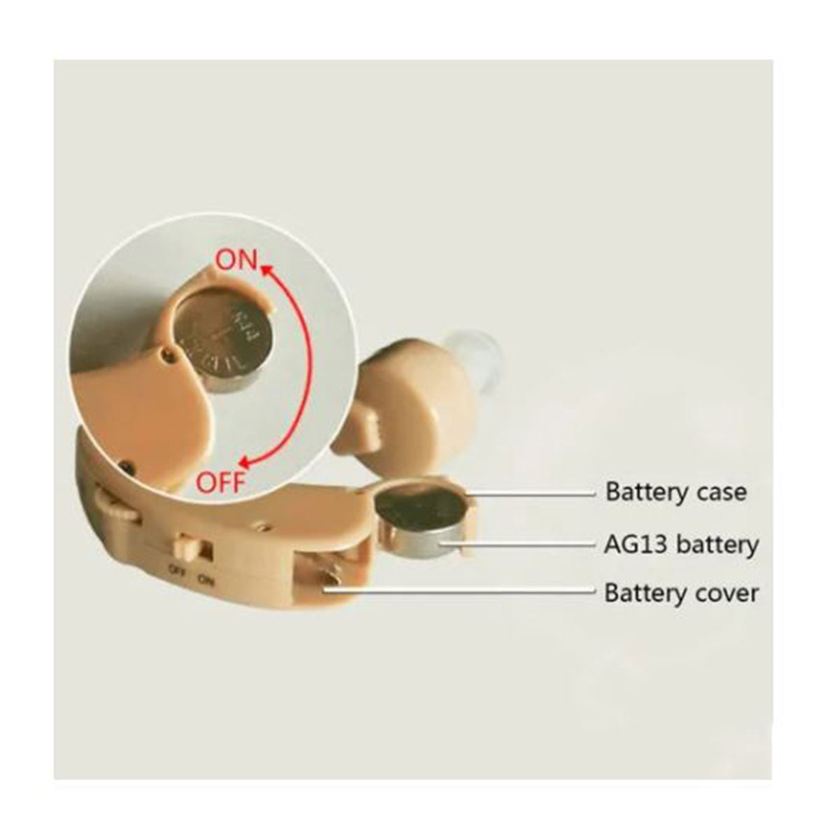 Amplificador ayuda Auditiva Para Sordos