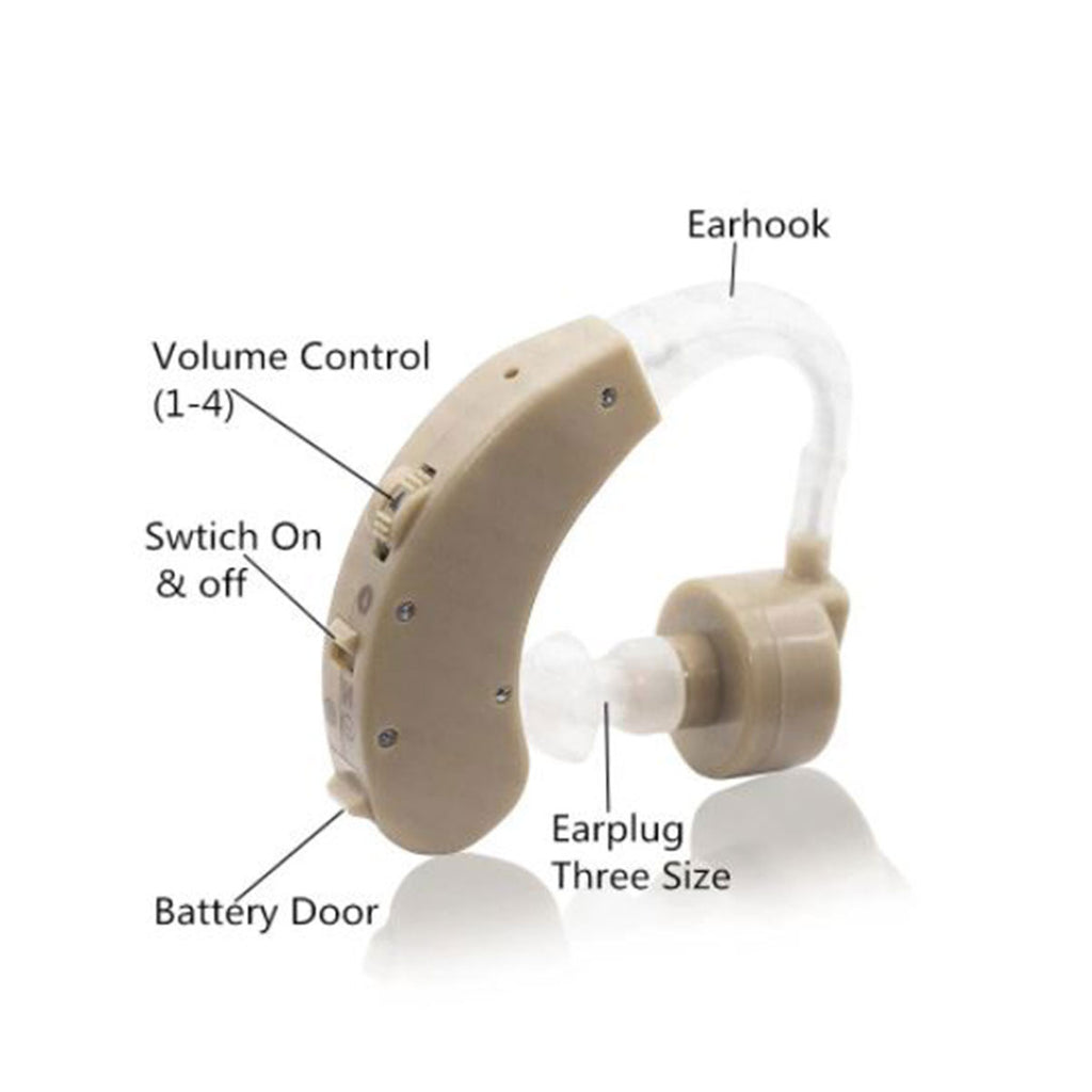 Amplificador ayuda Auditiva Para Sordos