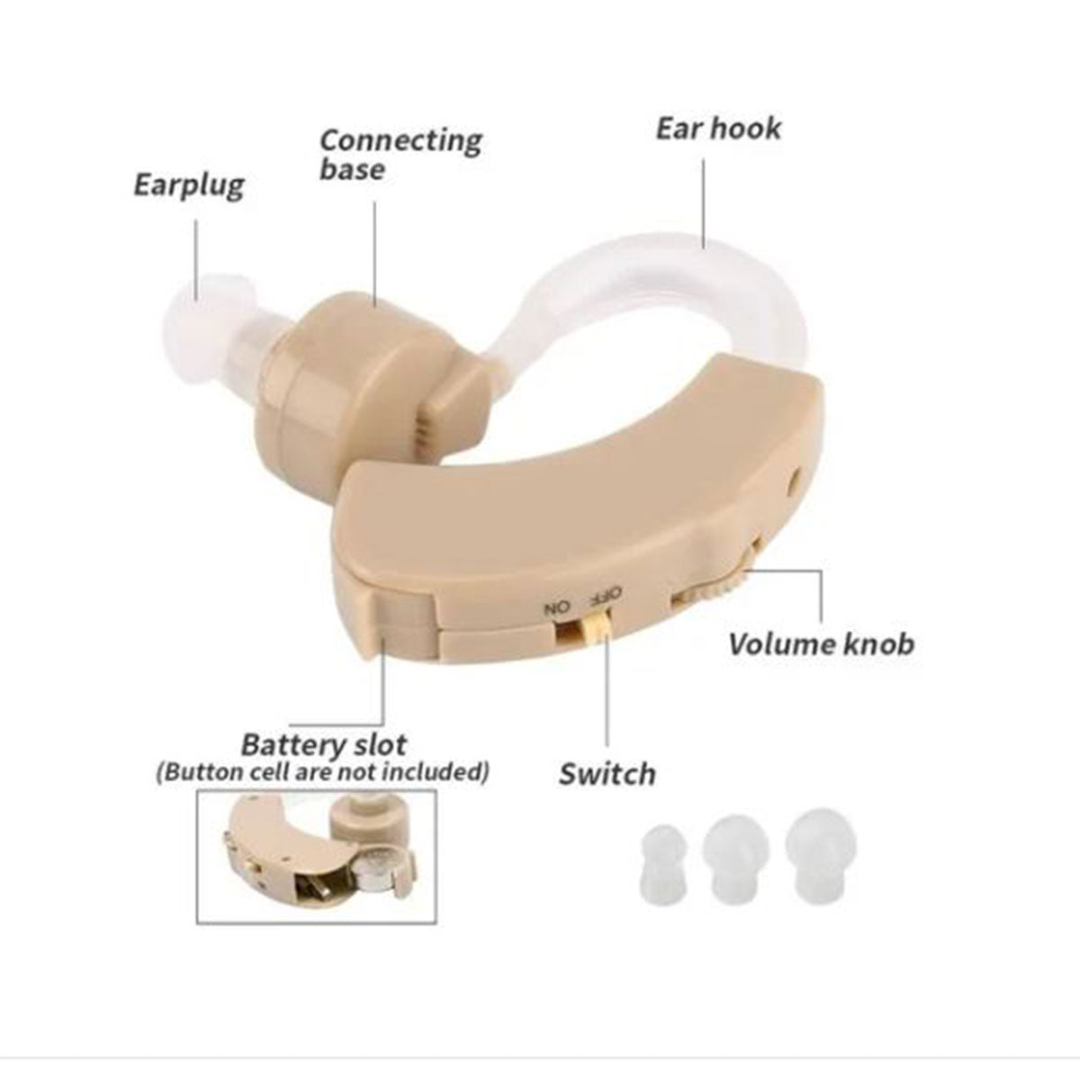 Amplificador ayuda Auditiva Para Sordos