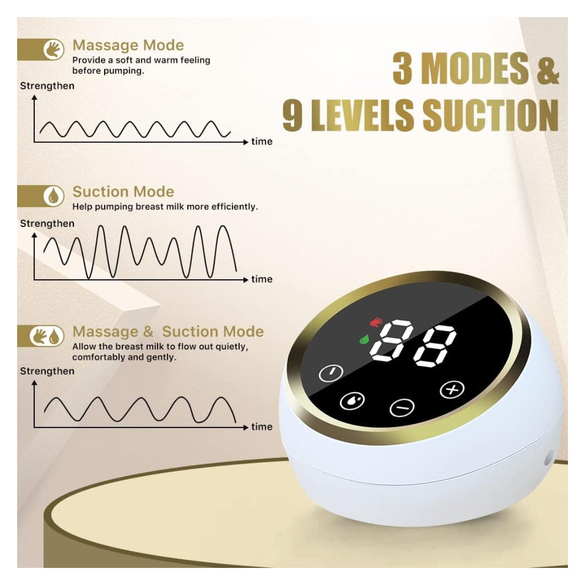 Extractor leche materna eléctrico MY 372