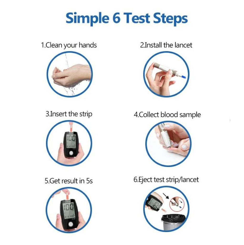 Kit Glucometro Tiras De Prueba y agujas