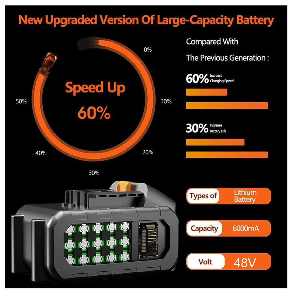Guadaña Podadora de Cesped 2Baterias 48v