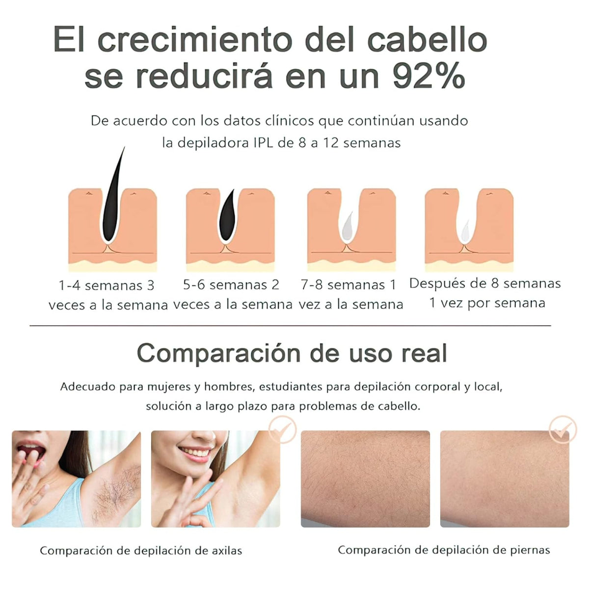 Depiladora IPL Laser eléctrica Profesion