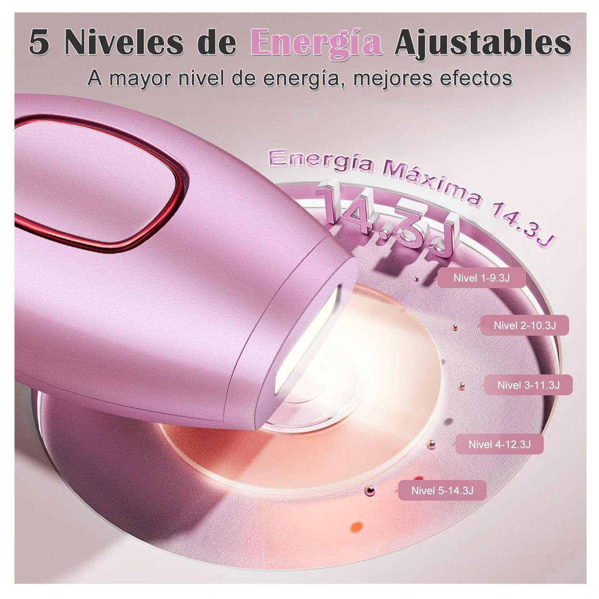 Depiladora IPL Laser eléctrica Profesion