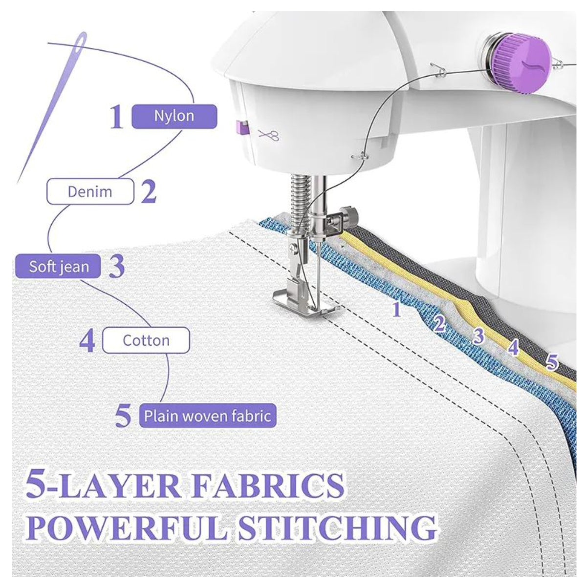 maquina de coser portátil con mesa 4en1