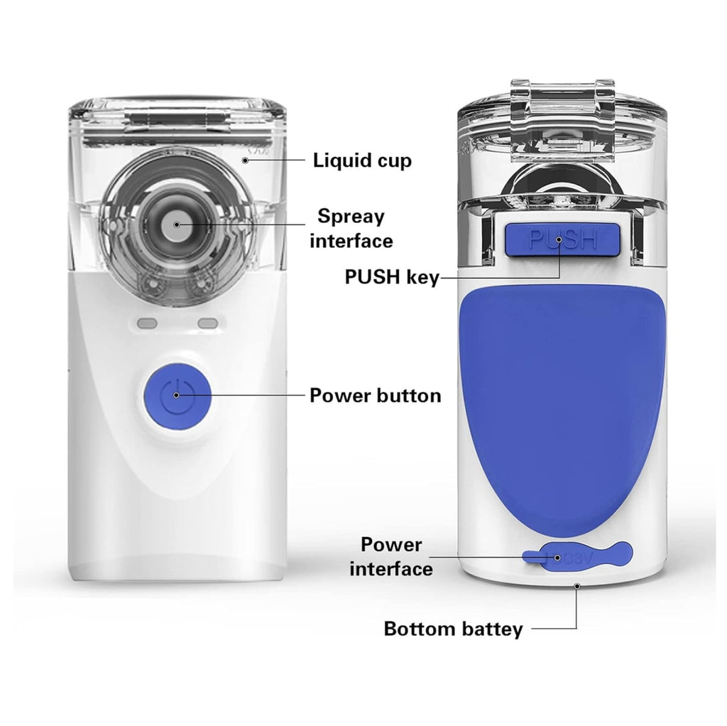 Inhalador nebulizador adultos niños Asma