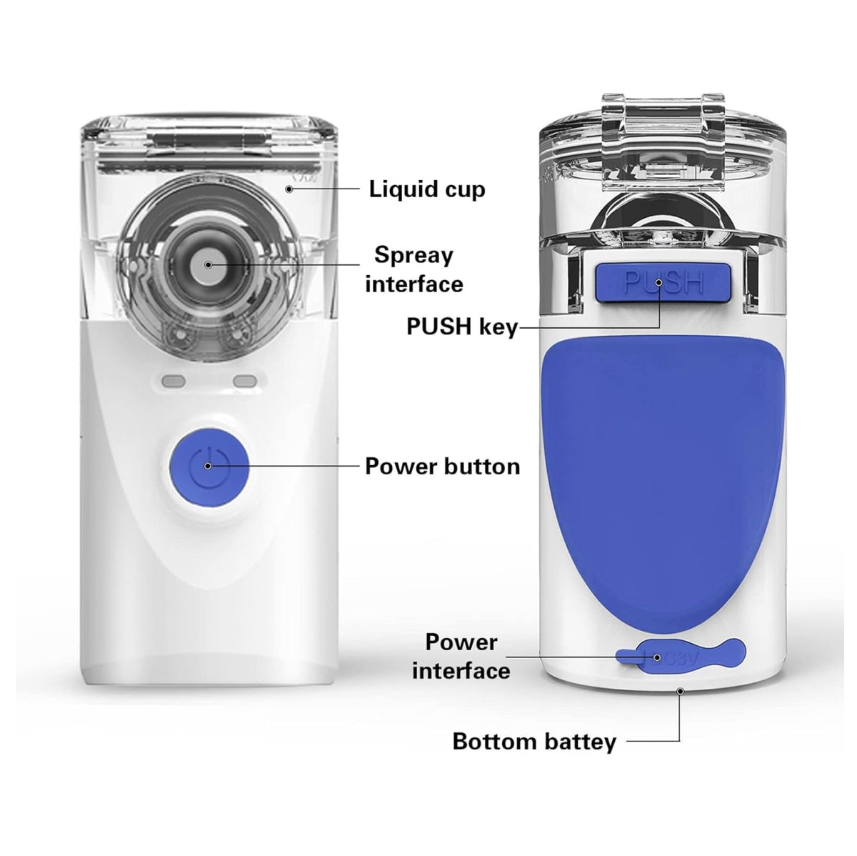 Inhalador nebulizador adultos niños Asma