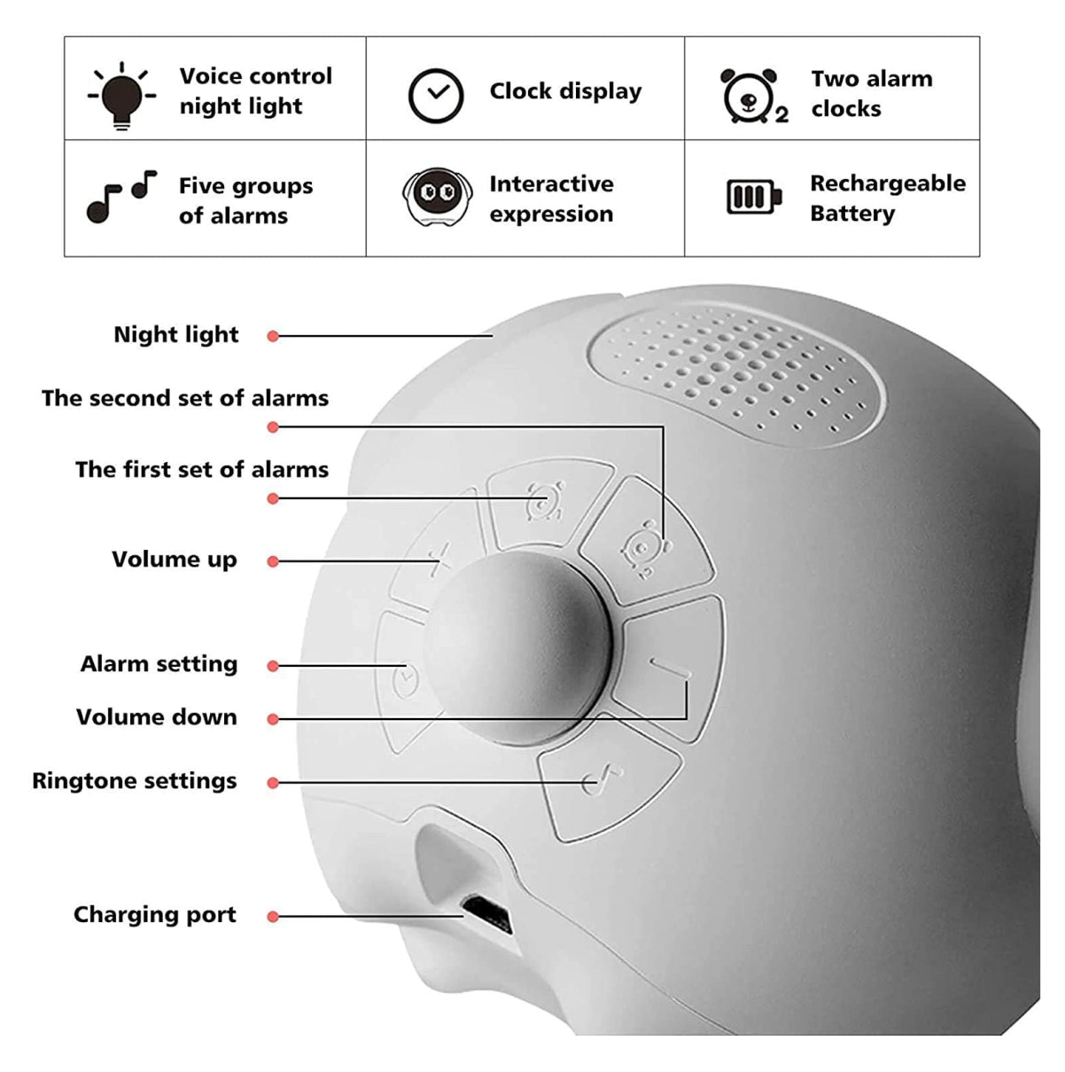 Reloj Despertador Emoji multifunción led