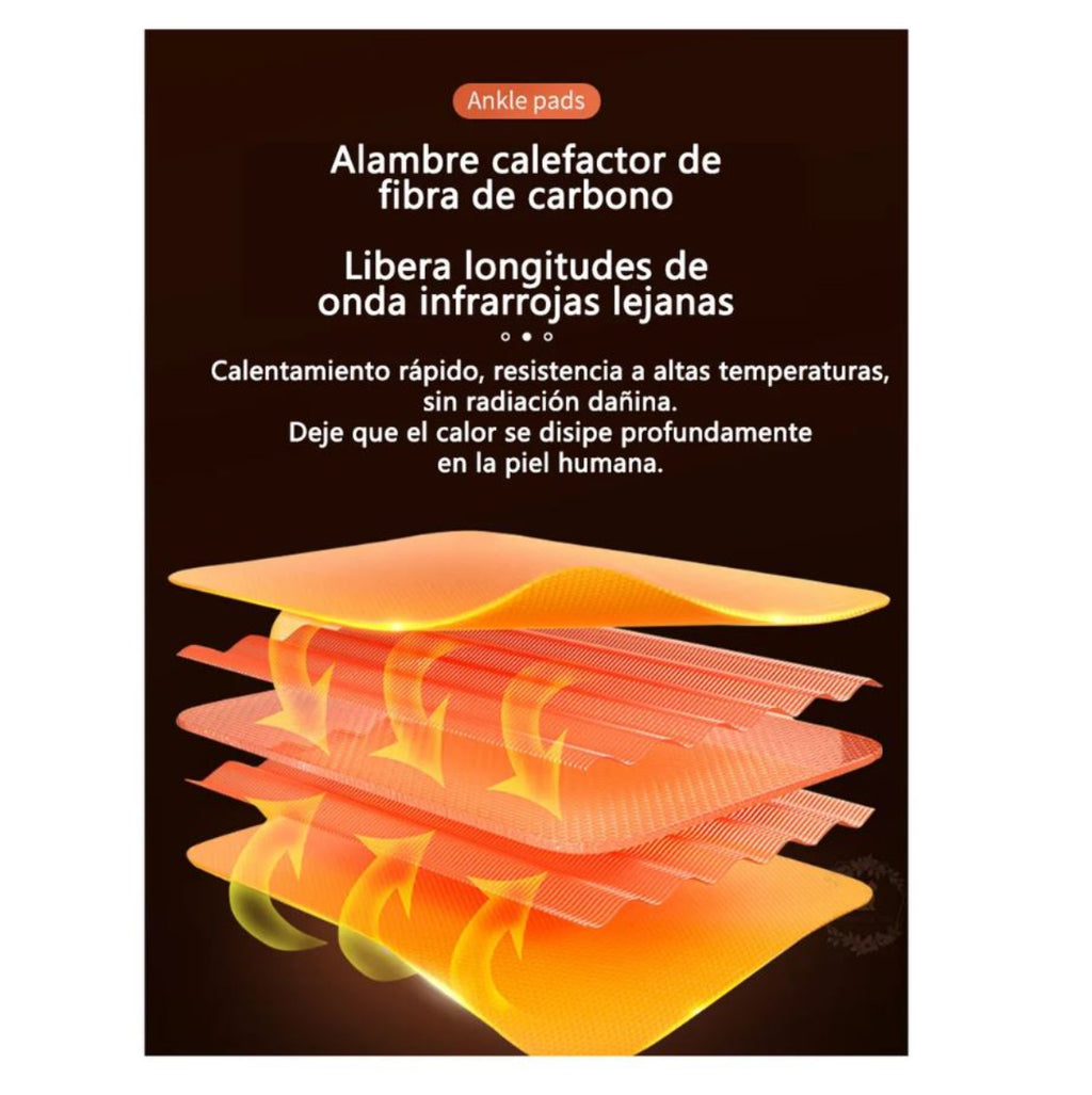 Tobillera Termica 3 Niveles alivio Dolor