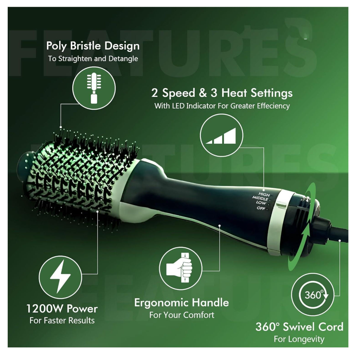 Cepillo Secador Avocado 3D Aguacate