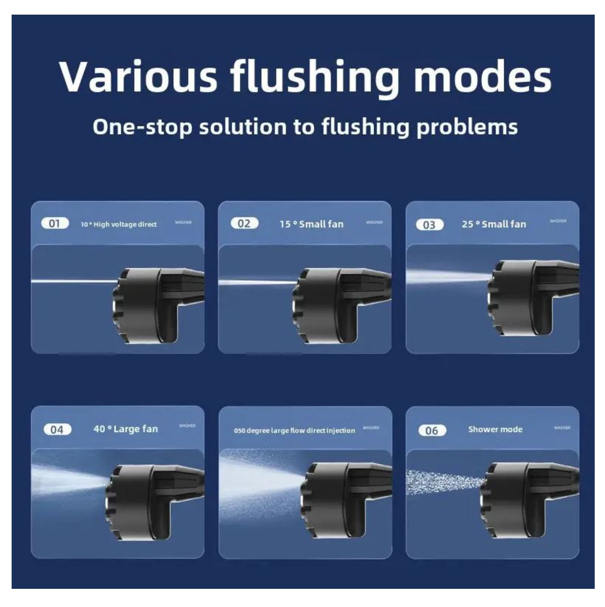 Boquilla Cabezal 6en1 Acople Hidrolavado