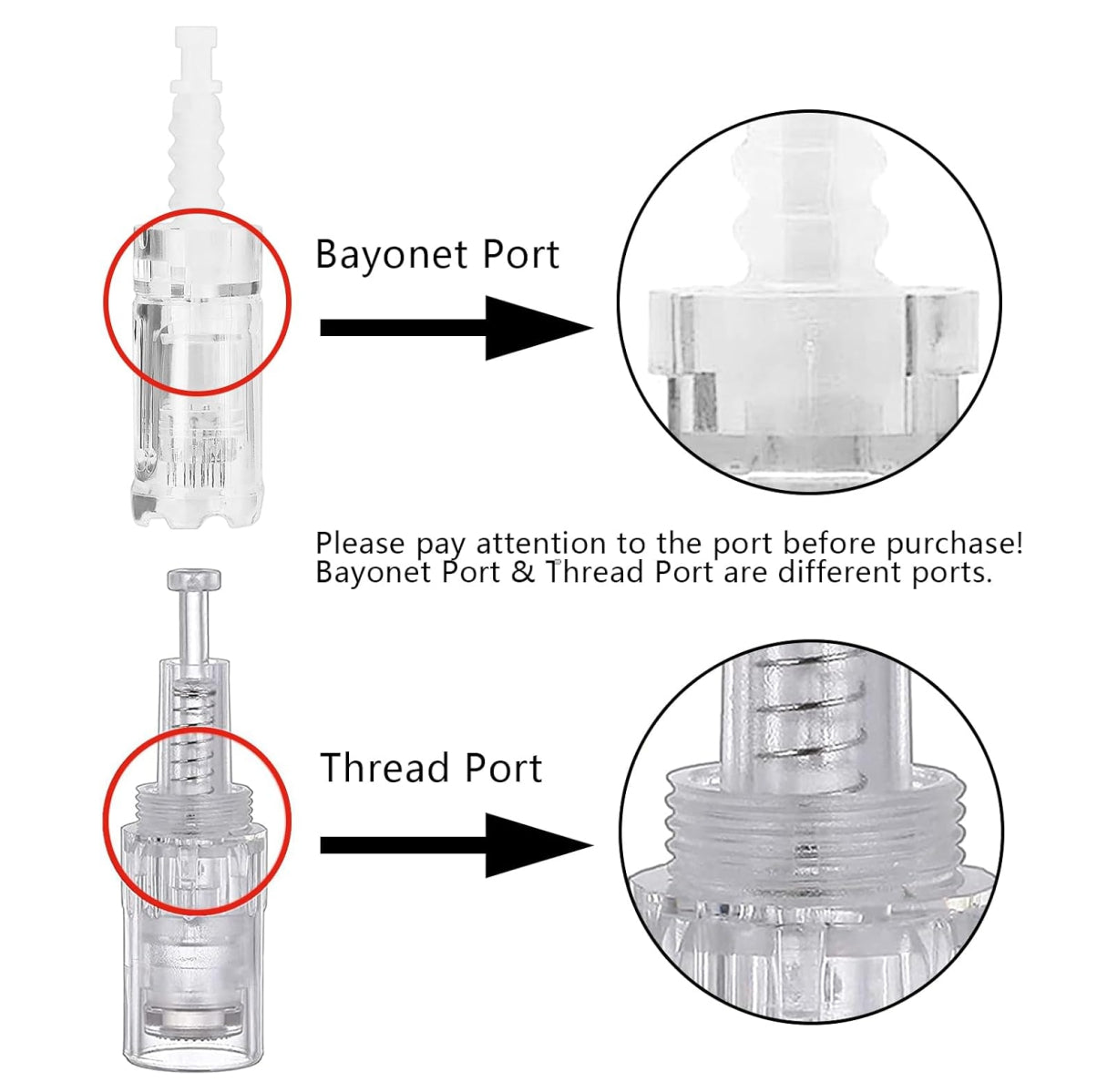 Repuesto Cartucho de Aguja para Dermapen