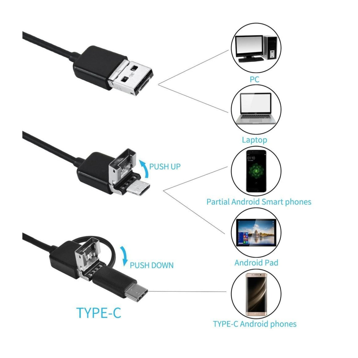 Endoscopio Camara Micro Usb Tipo C 5mtr