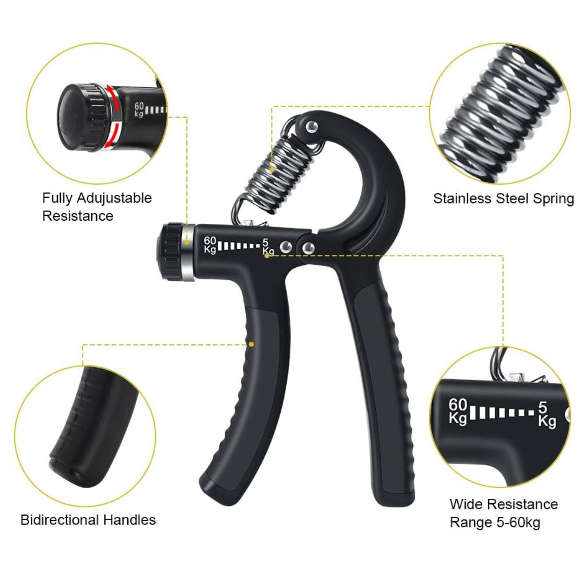 Kit Ejercitadores Mano Muñeca 5pcs