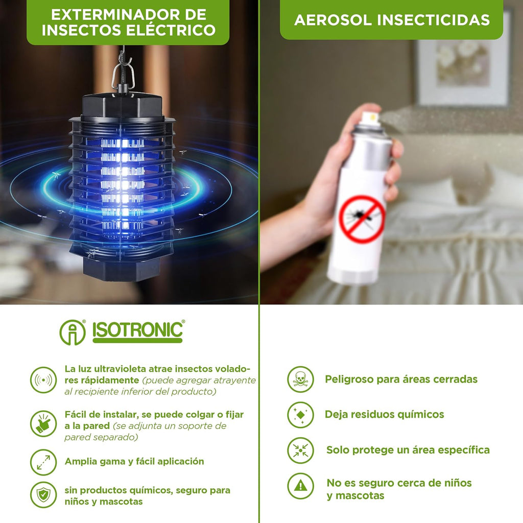 Mata Zancudos Lampara Eléctrica