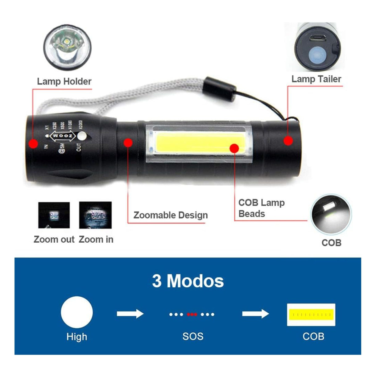 Mini Linterna y estuche Recargable zoom
