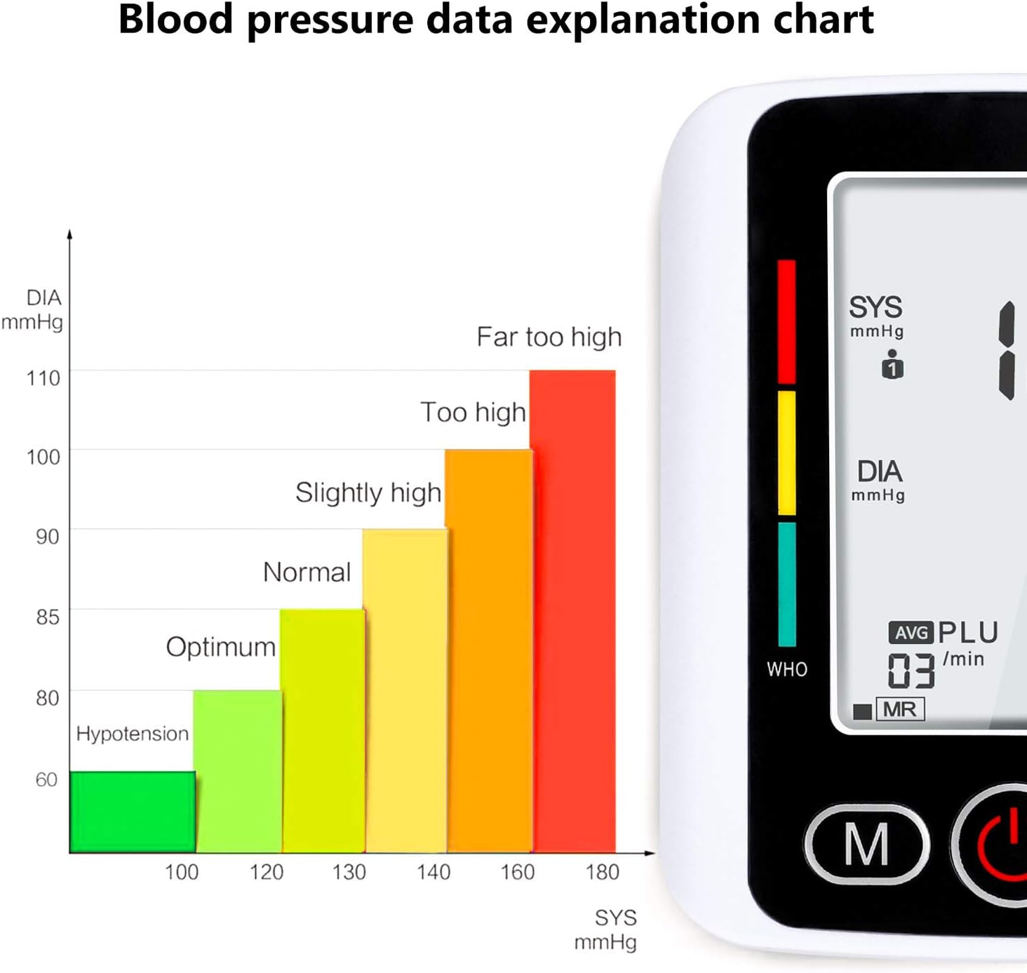 Tensiometro De Brazo Digital